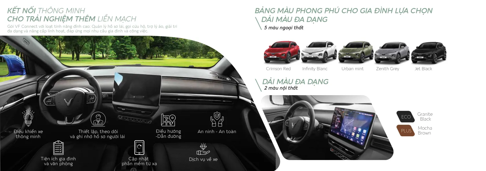 Vinfast VF6 26 Vinfast VF6 vinhxd comVF6 Brochure T032025 page 0014 Vinfast VF6