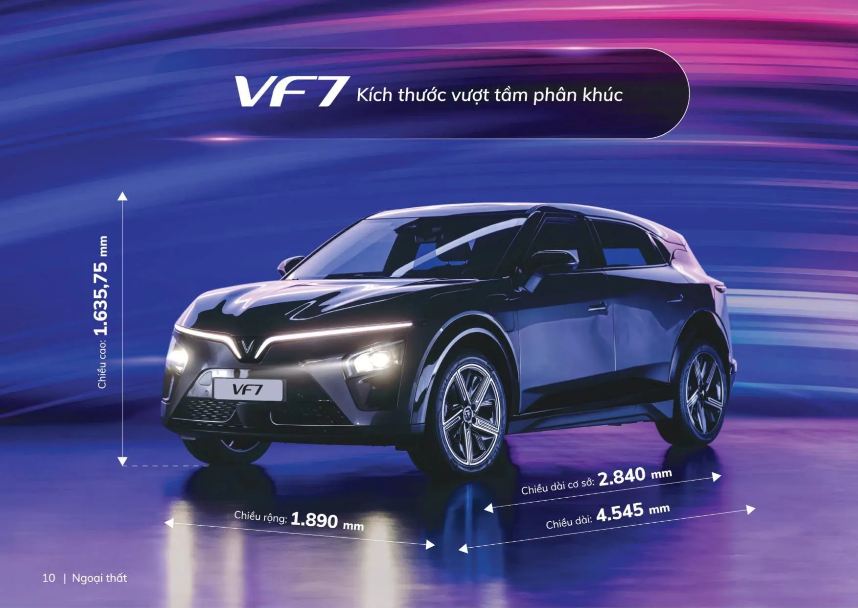 Vinfast VF7 27 Vinfast VF7 vinhxd comkich thuoc vf7 Vinfast VF7