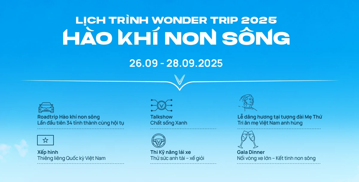 A5 200 ôtô VinFast khởi hành xuyên Việt trong hành trình Wonder Trip 2025